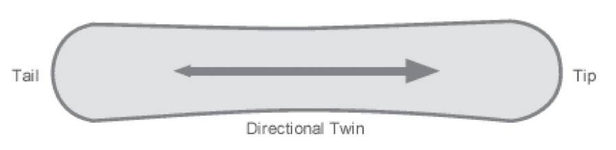 directionaltwin.png