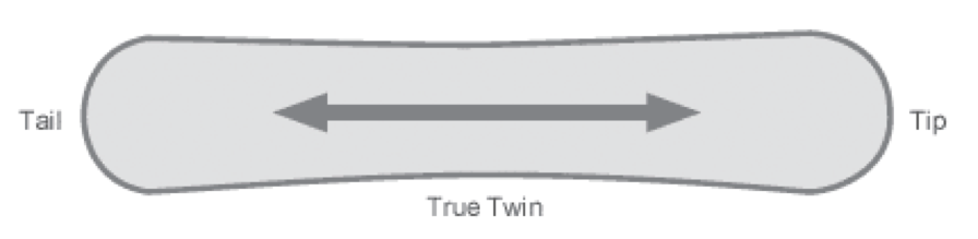 truetwin.png